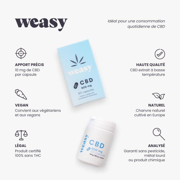 Weasy Capsules de CBD 30 x 10mgAfin de permettre à son organisme de bénéficier d’un apport régulier et précis en terme de CBD, les capsules de CBD RELAX proposées par WEASY semblent les plus adaptGROOVLYGROOVLYCBDWeasy Capsules de CBD 30