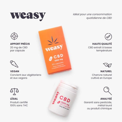 Weasy Capsules de CBD 30 x 20mgLes capsules de CBD sont le parfait compromis pour ceux qui veulent un apport adapté en terme de CBD et permettent d’éviter le goût de l’huile d’olive. Avec les capsGROOVLYGROOVLYCBDWeasy Capsules de CBD 30