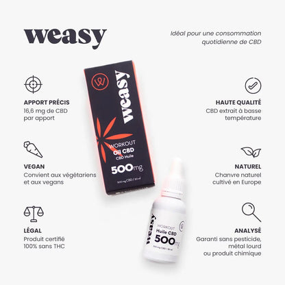 Weasy Huile de CBD SPORTDescription
Les laboratoires WEASY proposent l’huile de CBD Sport WORKOUT : une huile au Cannabidiol, adapté aux besoins des sportifs, professionnels comme amateurs.GROOVLYGROOVLYCBDWeasy Huile de CBD SPORT